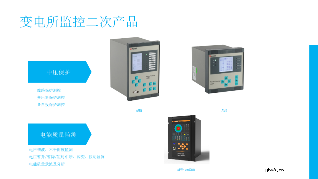 高速公路供配电系统电力监控系统设计方案