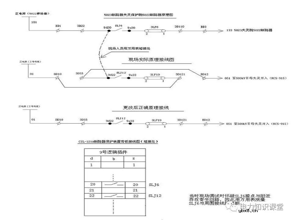 变电站电气二次回路基本概念及原理分析