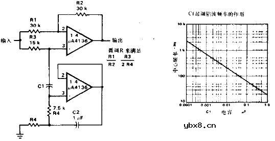 使用A4136作为回转器的陷波滤波器电路图