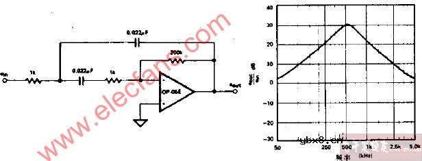 500Hz赛伦-凯带通滤波器电路图