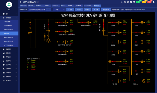 变电所运维云平台系统案例解析