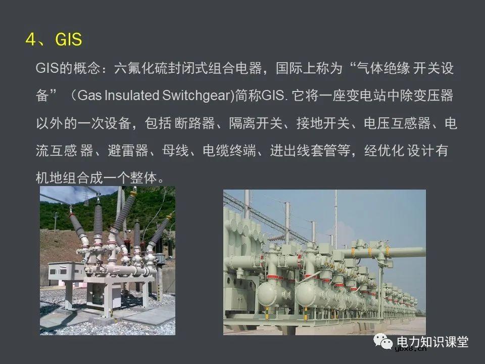 电力系统的组成(一次设备和二次线路)