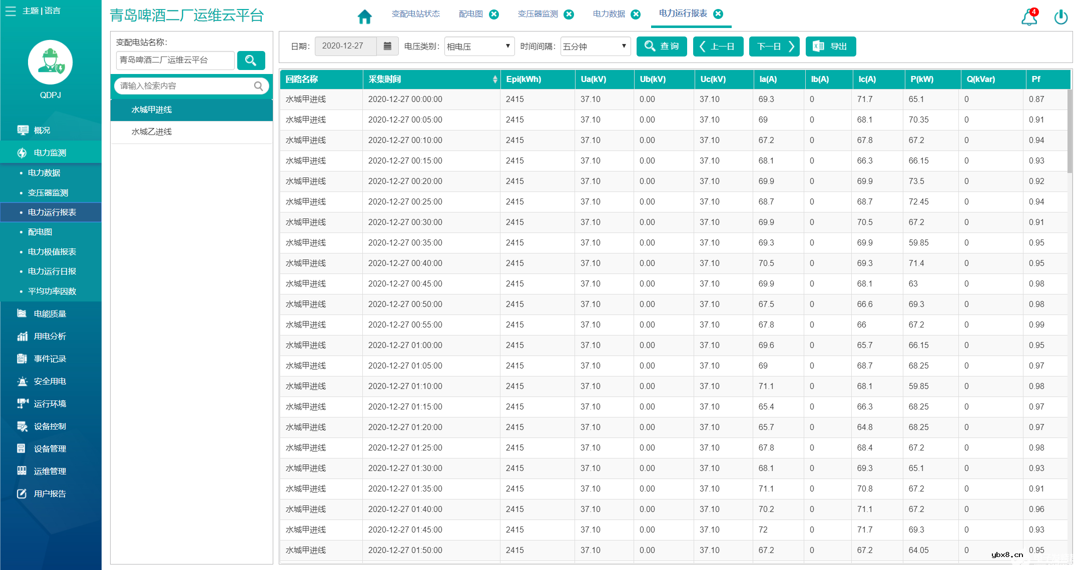 智慧电力运维服务平台的研究及应用
