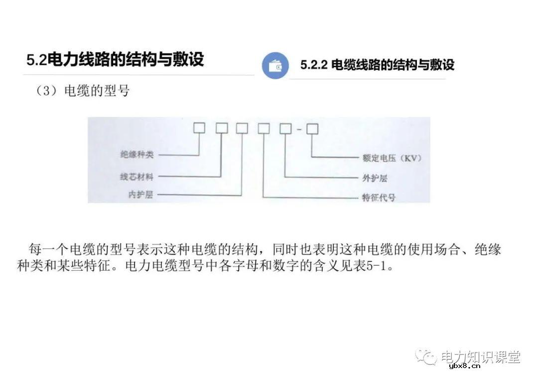 电力线路的接线方式 变配电所的主接线方案