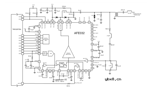 浅谈使用OFDM等抗噪声调制方案