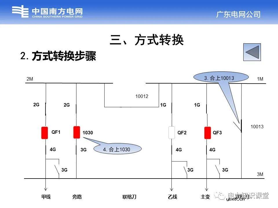 浅谈变电站中的接线方式