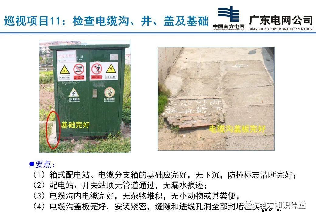 配电站、开关站巡视项目有哪些