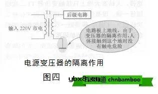 高频变压器与低频变压器的区别？电源变压器的隔离作用
