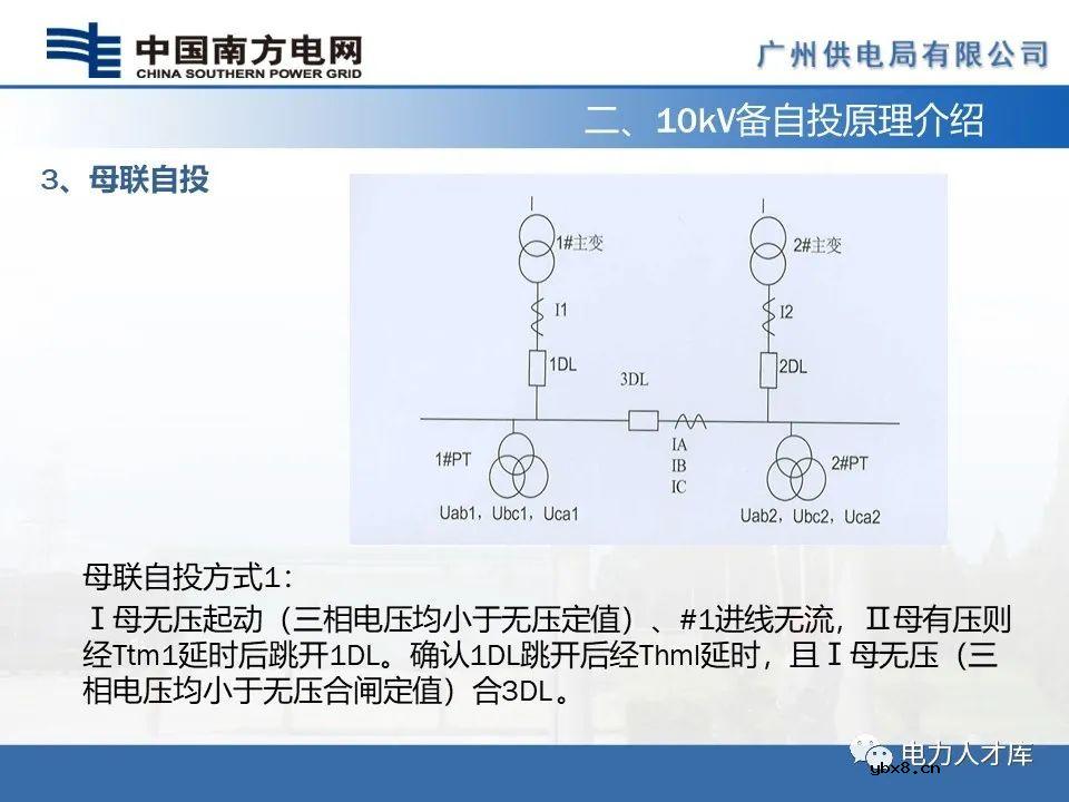 智能电网：10kV母联及备自投保护的配置及原理