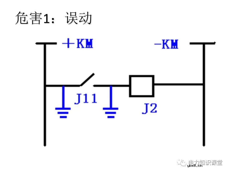 一文解析变电站电源系统技术