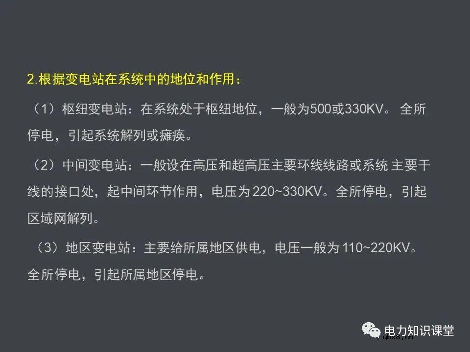 电力系统的组成(一次设备和二次线路)