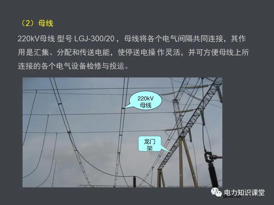 电力系统的组成(一次设备和二次线路)