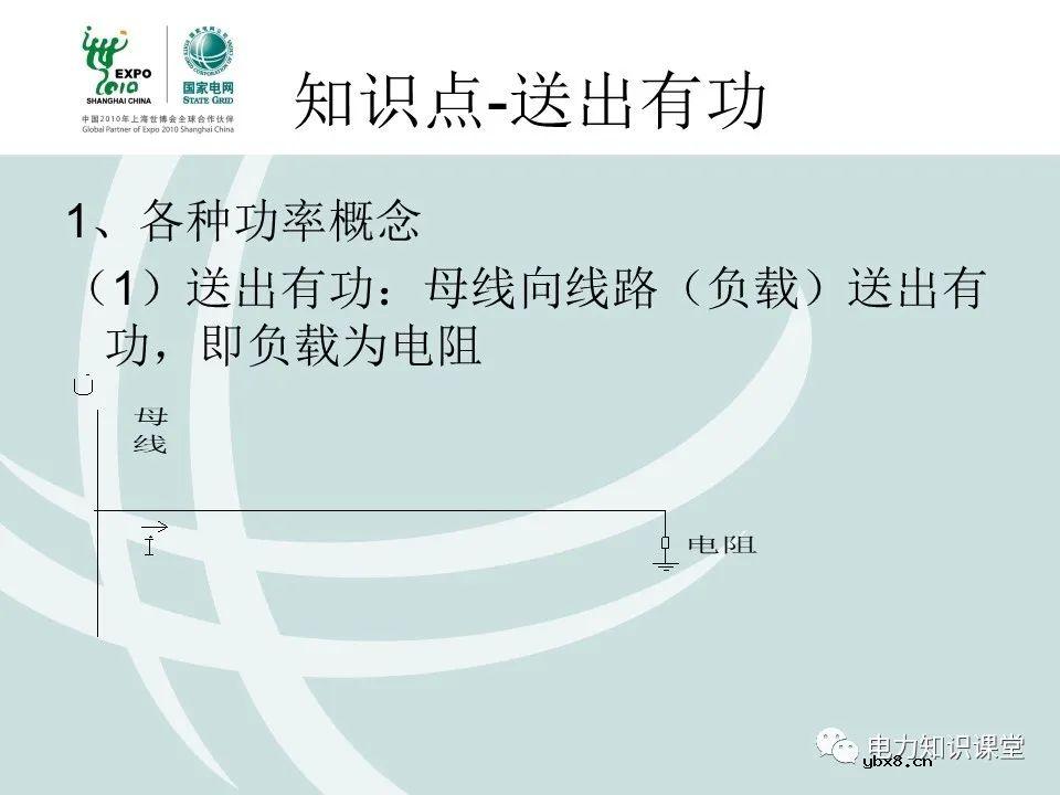 什么是电压核相？核相基本分类/操作方法