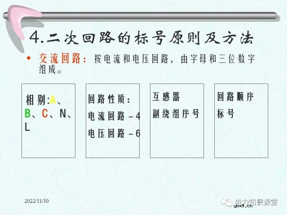 二次回路的作用和接线图 控制回路的故障处理方法