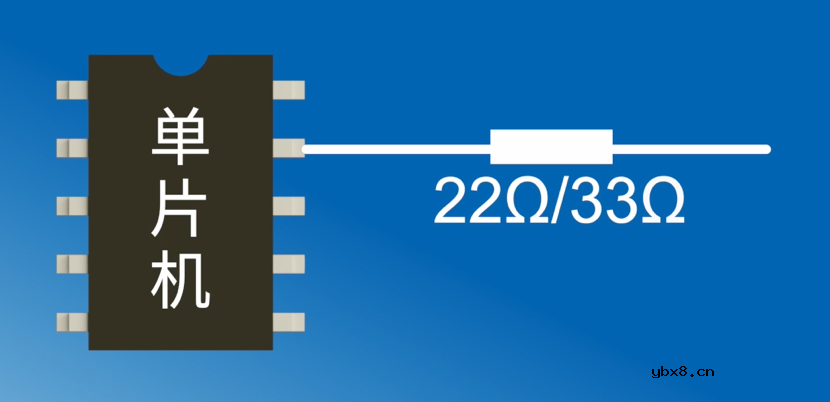 深入剖析电阻的用法和作用