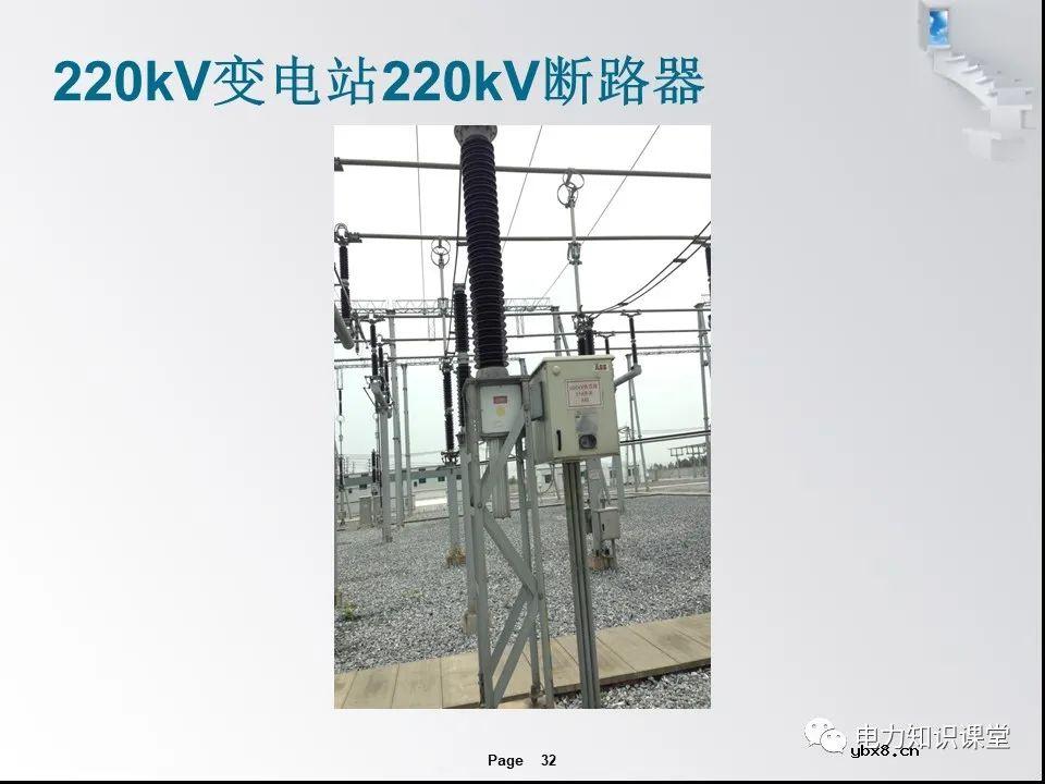 一文解析变电站的作用及分类