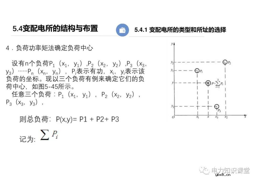 电力线路的接线方式 变配电所的主接线方案