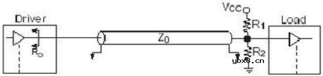 高速信号阻抗匹配的重要性