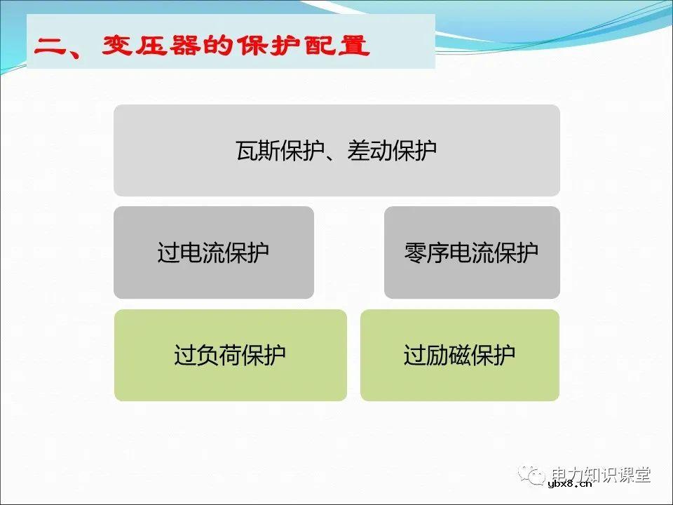 一文详解变压器运行方式及操作规则