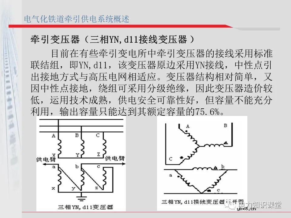 电气化铁道牵引供电系统方案