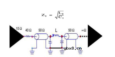 信号完整性学习笔记之电感对反射的影响