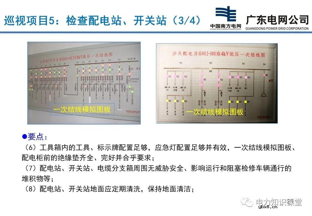 配电站、开关站巡视项目有哪些