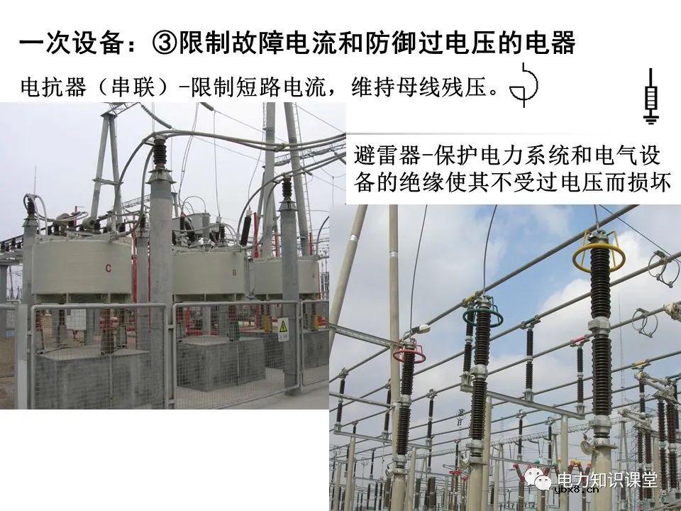 电气设备的分类和功能 变压器中性点的工作接地