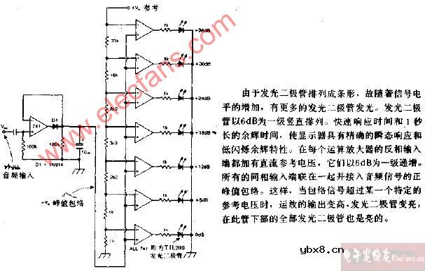 发光二极管音频峰值显示器电路图