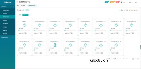 电网基础设施改造和智能微电网建设方案 电网基础设施改造和智能微电网建设方案