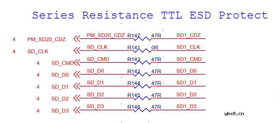 电阻的十大作用，你知道几种