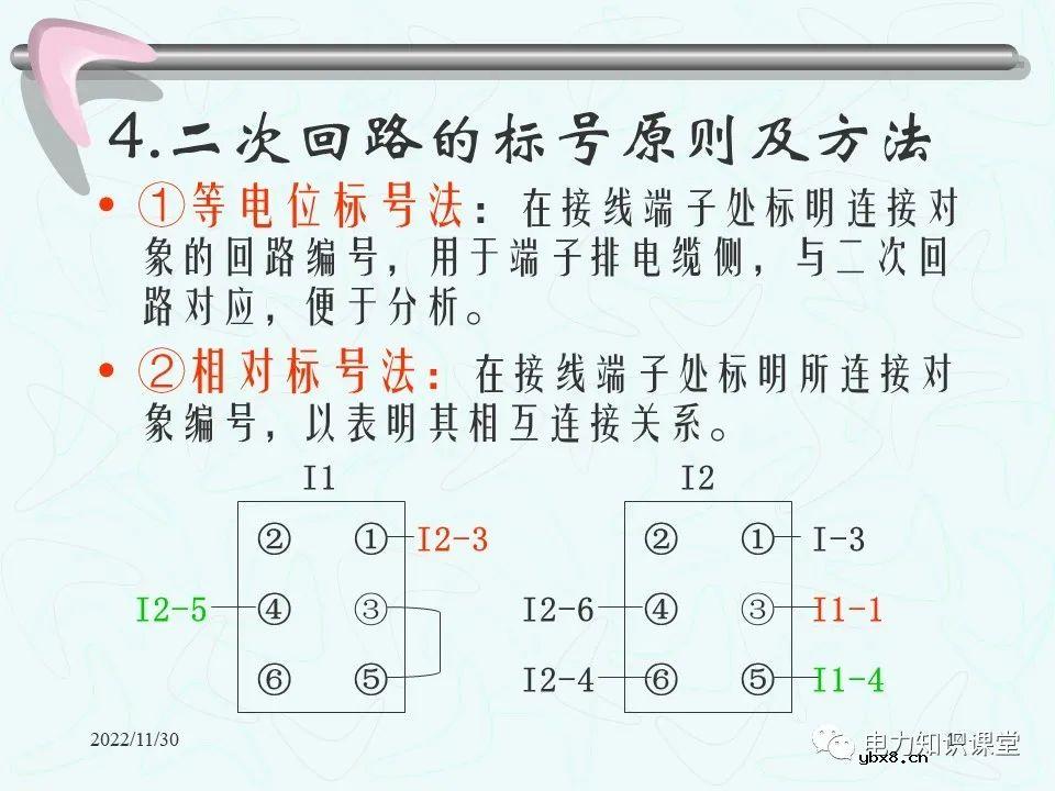 二次回路的作用和接线图 控制回路的故障处理方法
