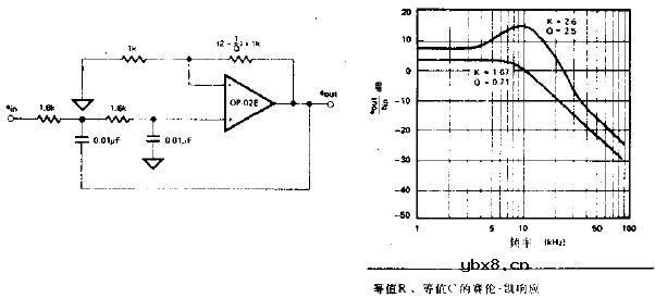 等值原件的赛伦-凯低通滤波器电路图