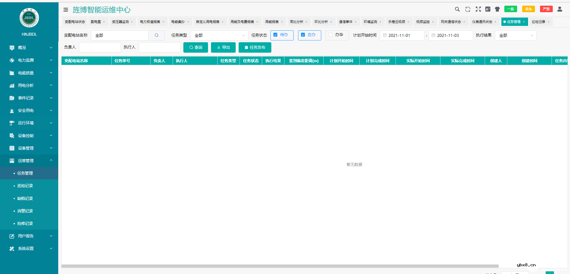 变电站运维云平台系统的设计与应用