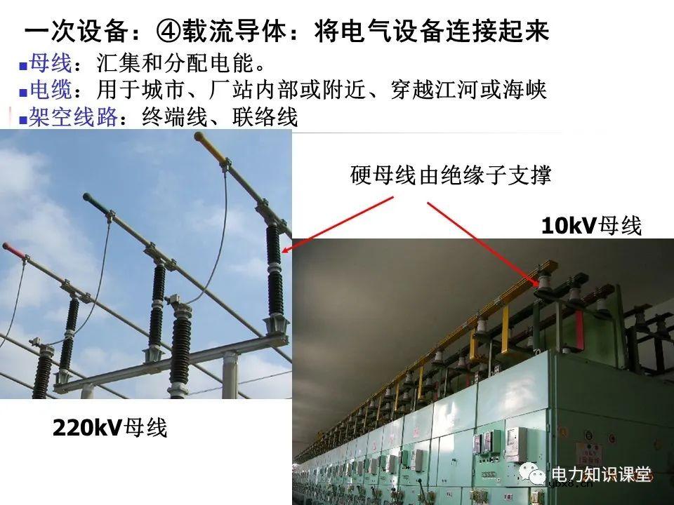 电气设备的分类和功能 变压器中性点的工作接地
