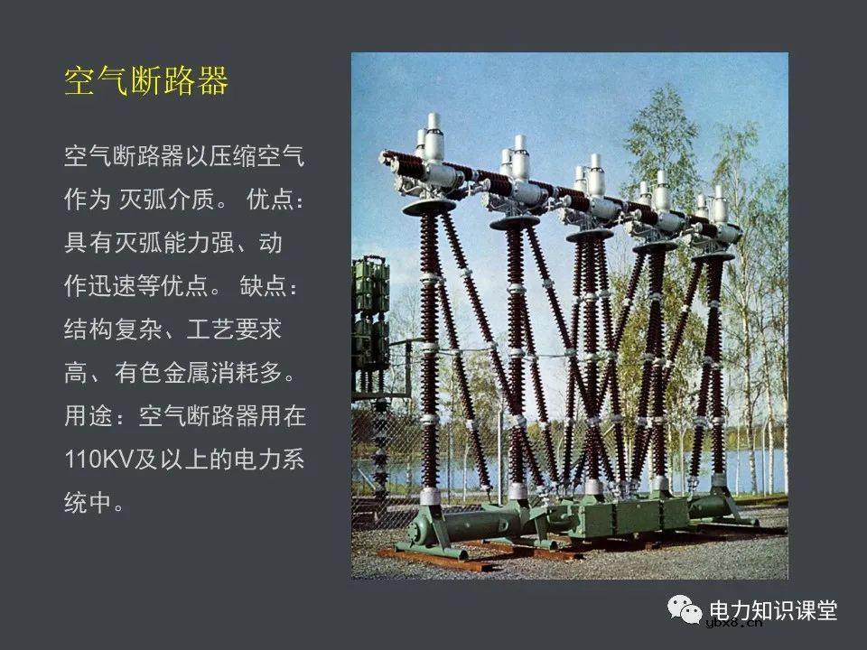 电力系统的组成(一次设备和二次线路)