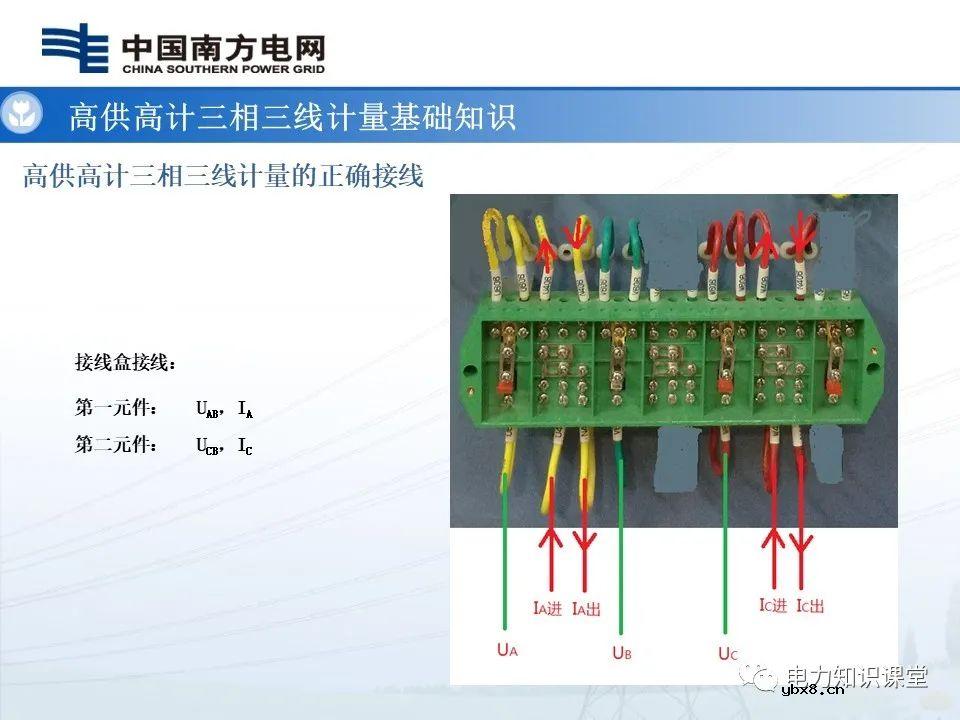 高供高计三相三线计量基础知识  高供高计三相三线接线错误分析