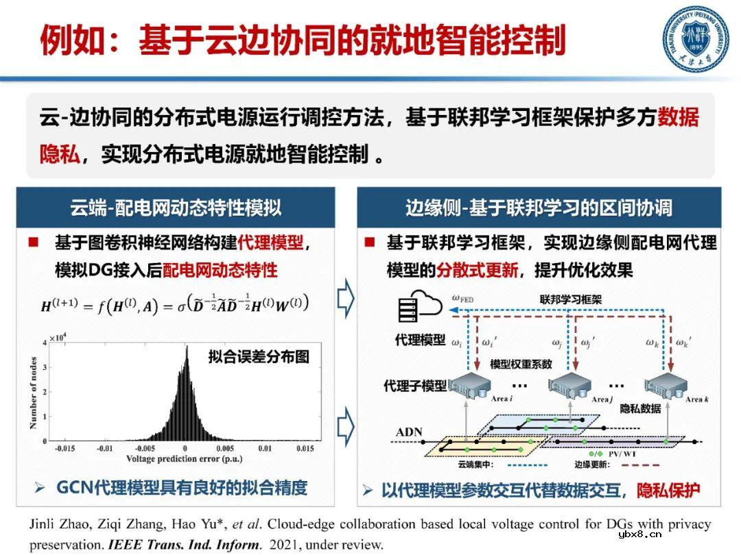 含高比例分布式电源的配电网运行控制技术分析