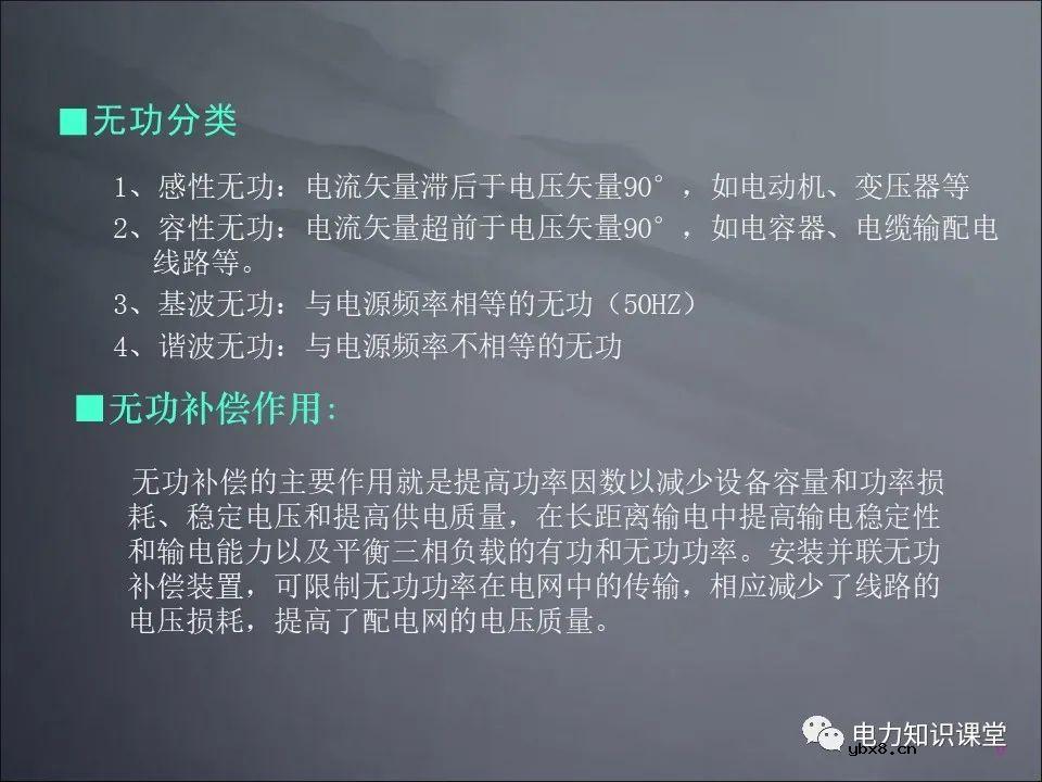无功补偿基础原理 SVG结构及原理