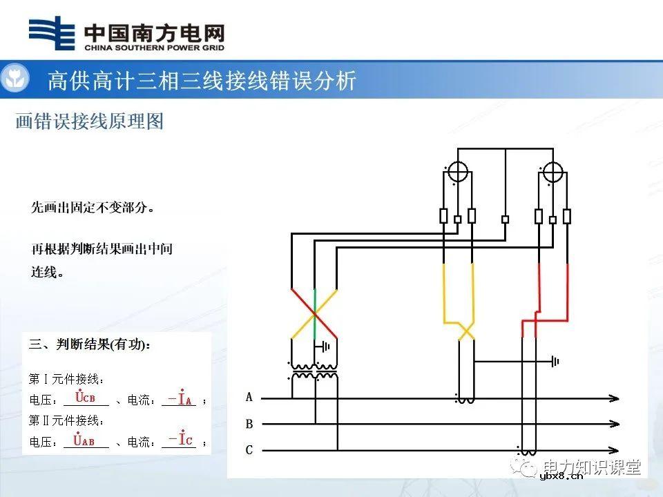 高供高计三相三线计量基础知识  高供高计三相三线接线错误分析