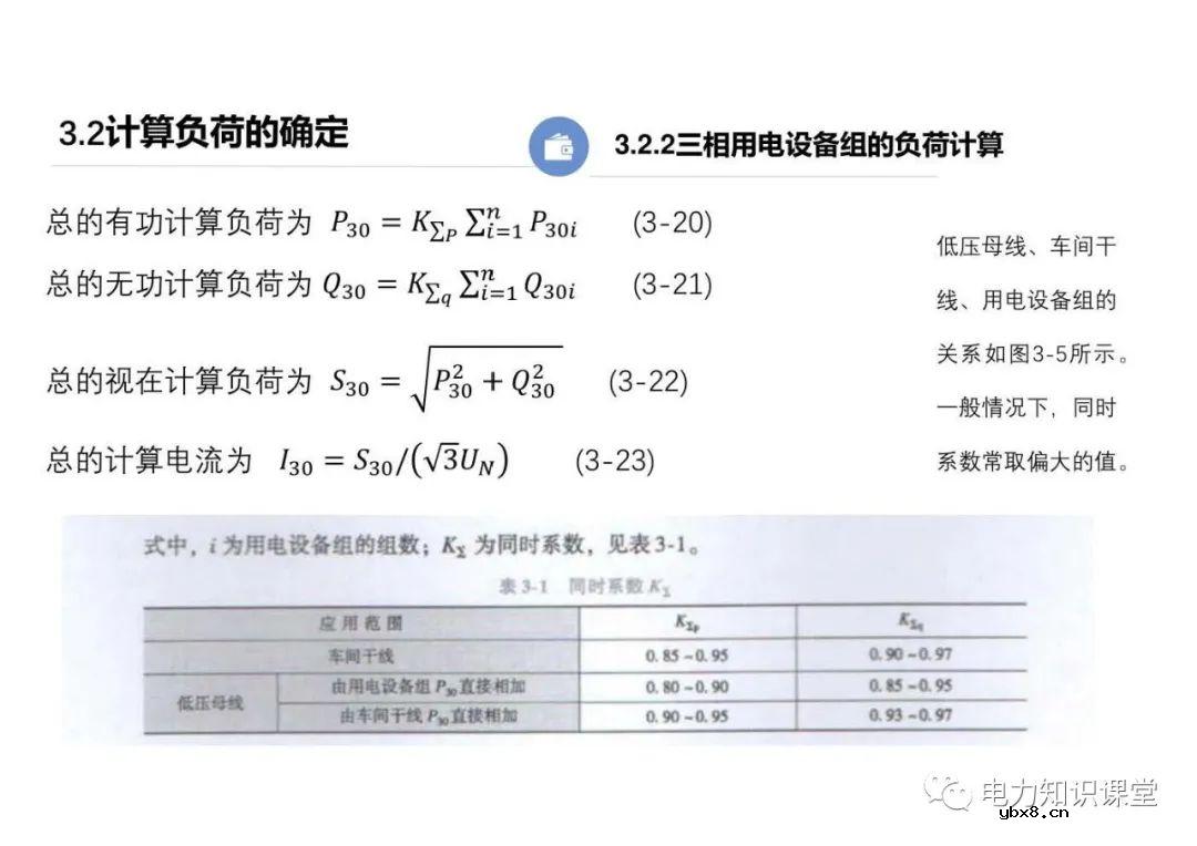 供配电系统的负荷计算 变配电所总计算负荷的确定
