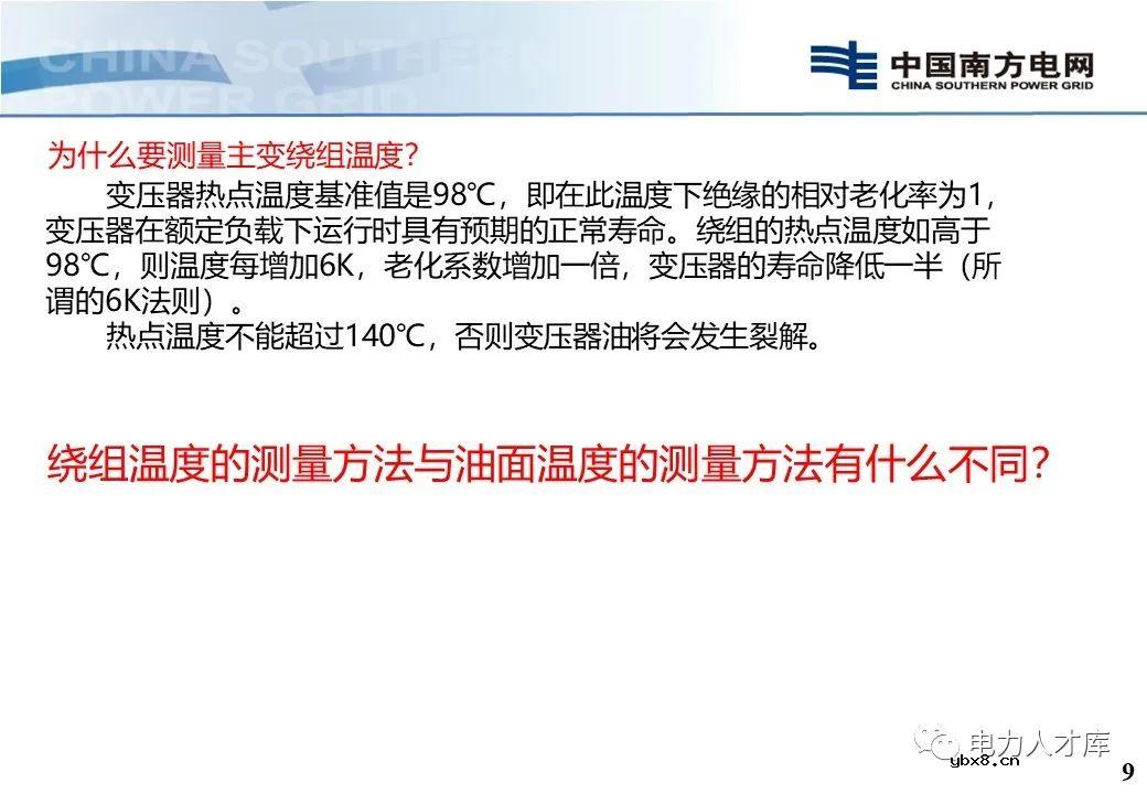 智能电网：为什么要监测变压器温度？