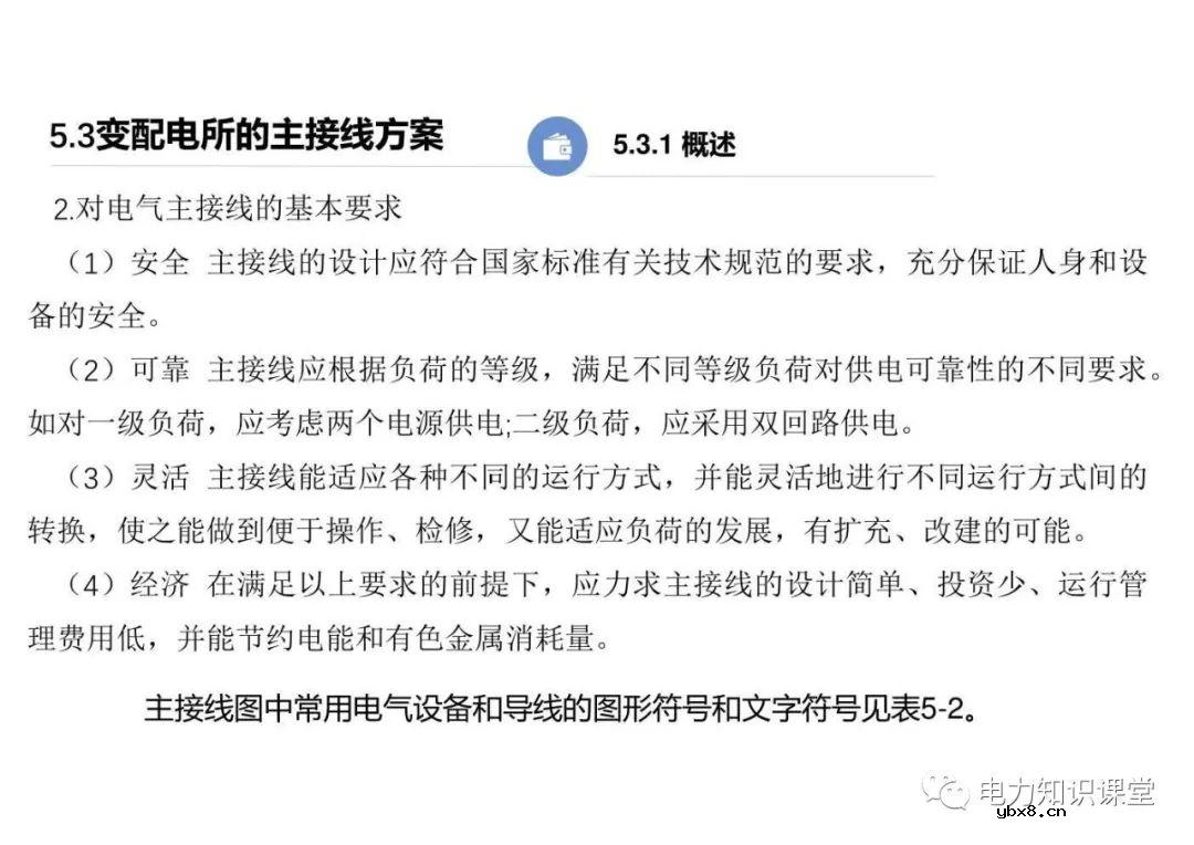 电力线路的接线方式 变配电所的主接线方案