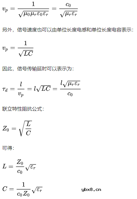 信号完整性SI读书笔记