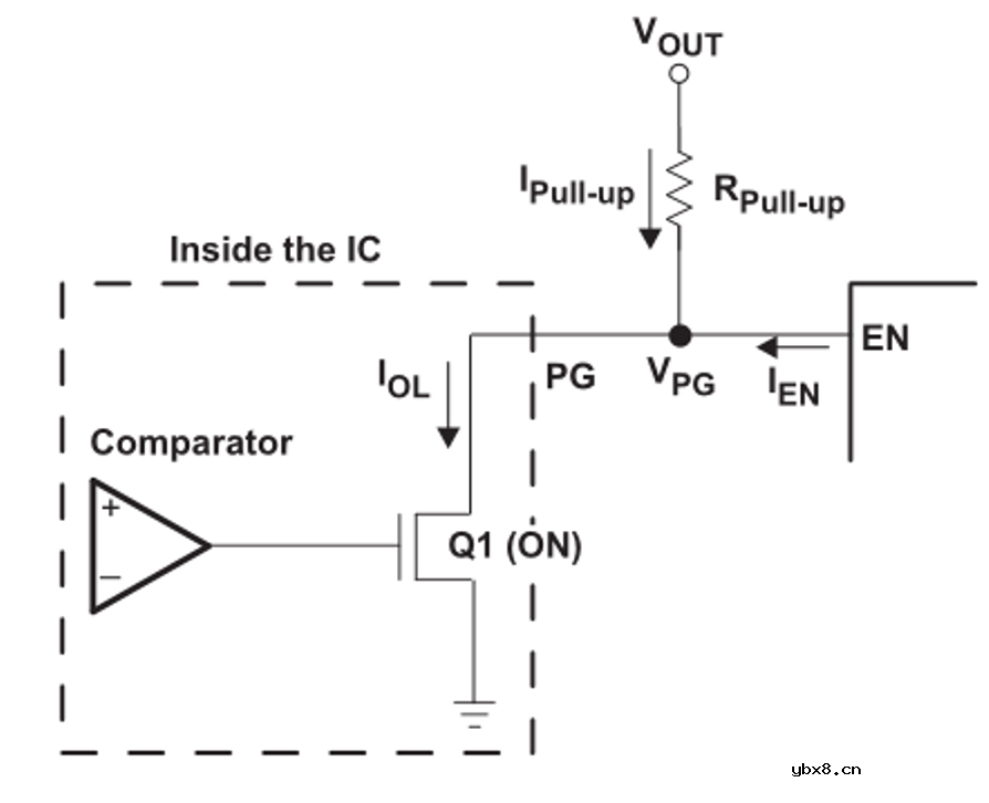 怎样计算Open Drain的上下拉电阻呢？