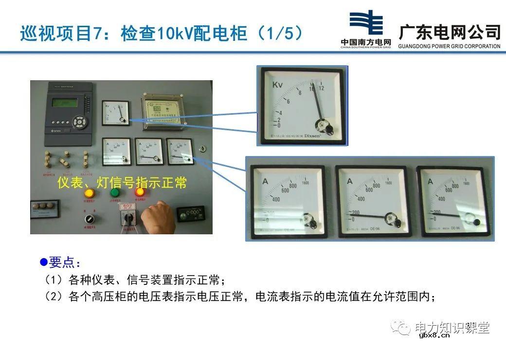 配电站、开关站巡视项目有哪些