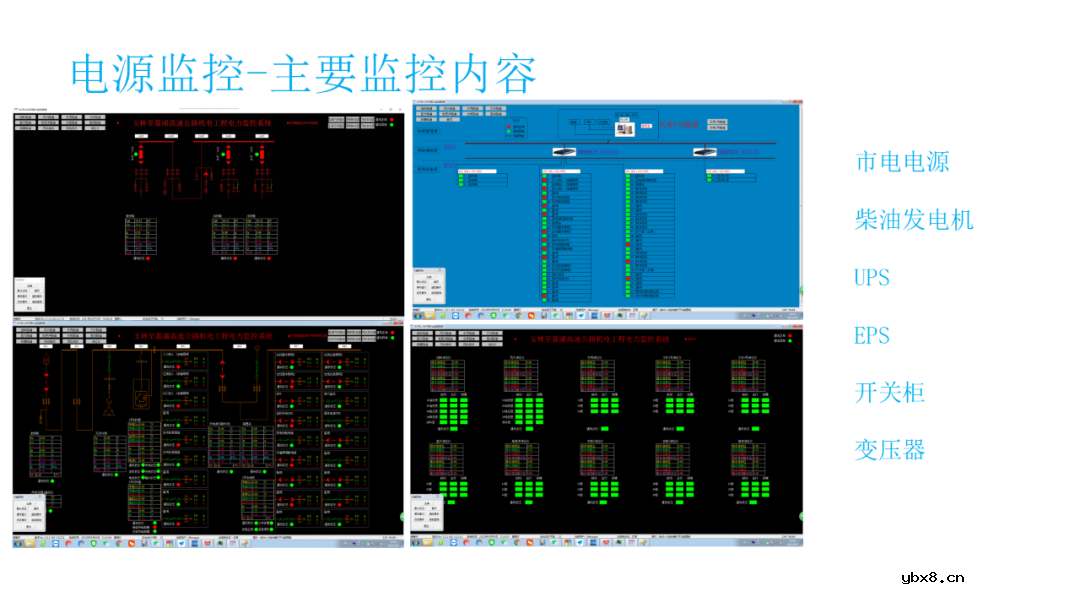 高速公路供配电系统电力监控系统设计方案