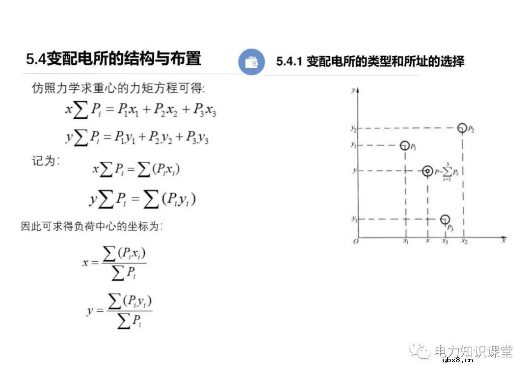 电力线路的接线方式 变配电所的主接线方案
