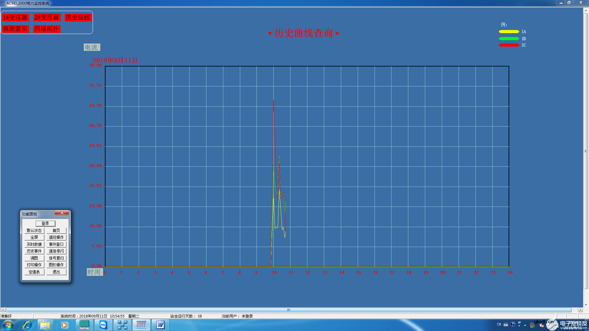 Acrel电力监控系统在大型公共建筑（宝鸡大剧院）的应用