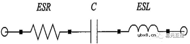 馈通三端子电容器究竟好在哪里？