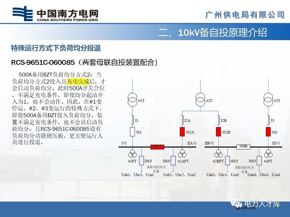 智能电网：10kV母联及备自投保护的配置及原理